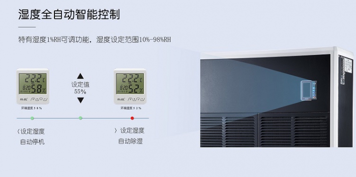 專業工業深夜福利视频网站哪家好,濕膜加濕器批發廠家
