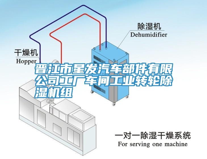 晉江市星發汽車部件有限公司工廠車間工業轉輪深夜福利视频网站組
