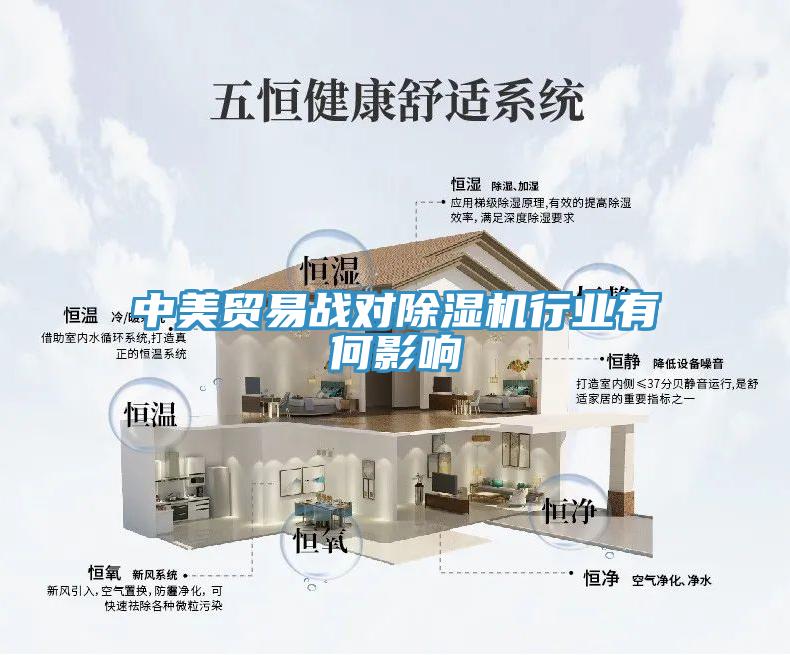 中美貿易戰對深夜福利视频网站行業有何影響