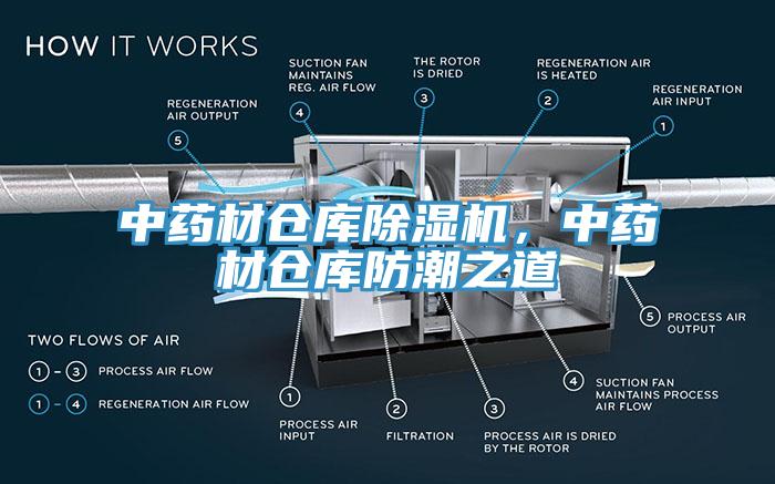中藥材倉庫深夜福利视频网站，中藥材倉庫防潮之道