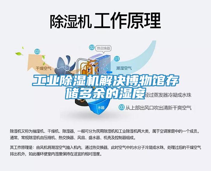工業深夜福利视频网站解決博物館存儲多餘的濕度