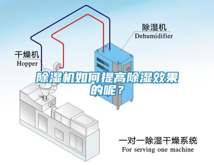 深夜福利视频网站如何提高除濕效果的呢？