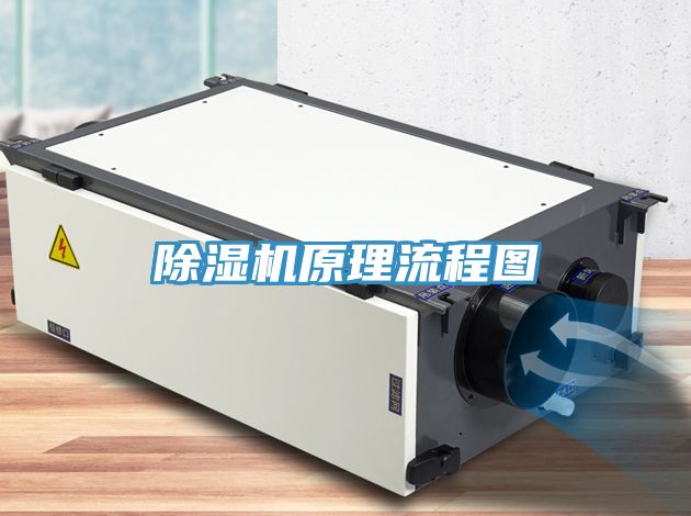 深夜福利视频网站原理流程圖