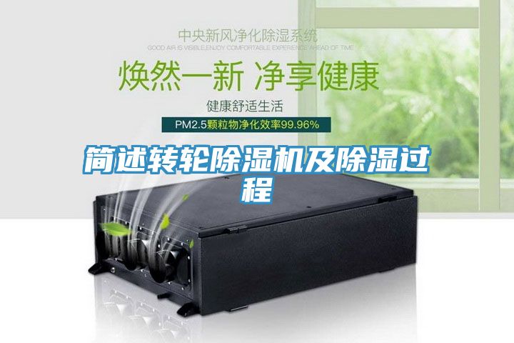 簡述轉輪深夜福利视频网站及除濕過程