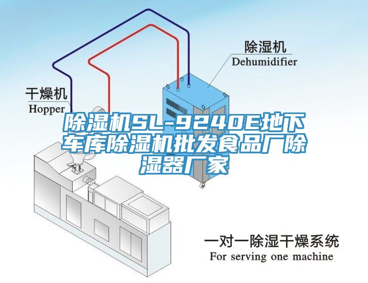 深夜福利视频网站SL-9240E地下車庫深夜福利视频网站批發食品廠除濕器廠家