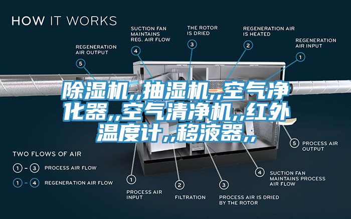 深夜福利视频网站,,抽濕機,,空氣淨化器,,空氣清淨機,,紅外溫度計,,移液器,,