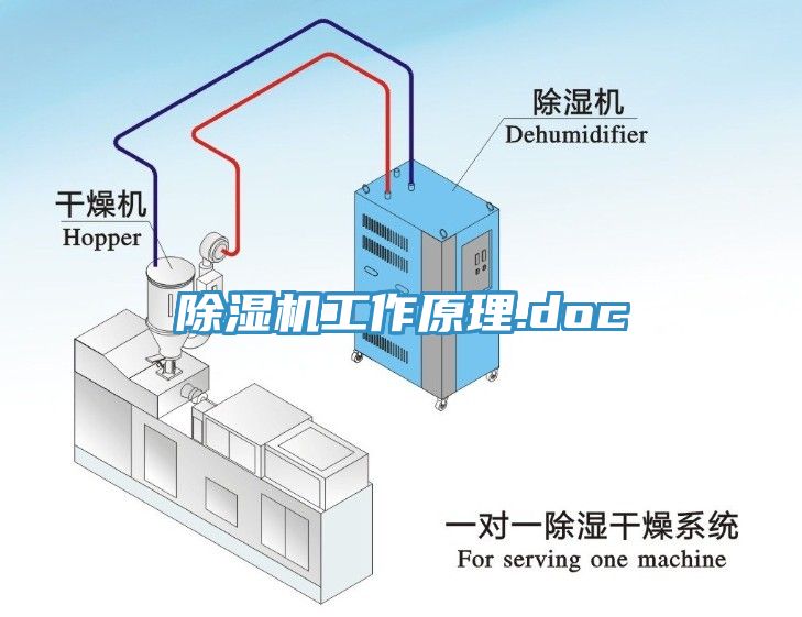 深夜福利视频网站工作原理.doc