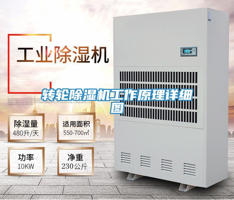 轉輪深夜福利视频网站工作原理詳細圖