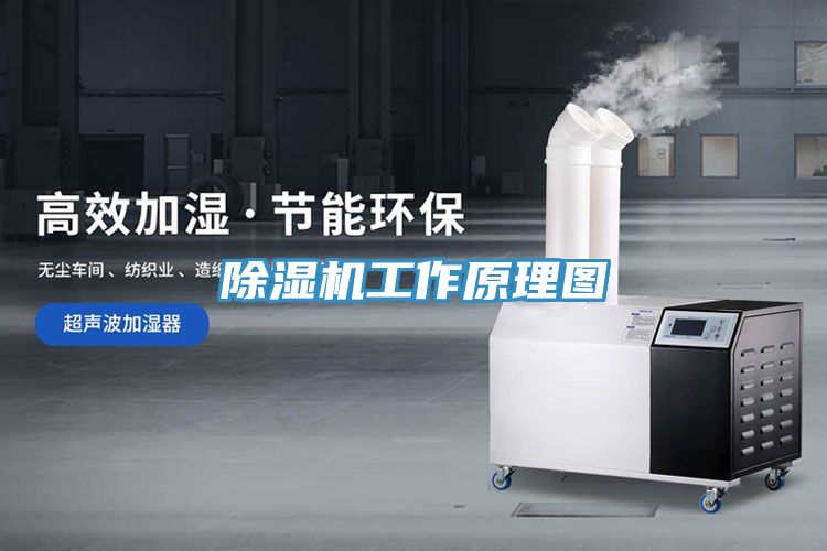 深夜福利视频网站工作原理圖