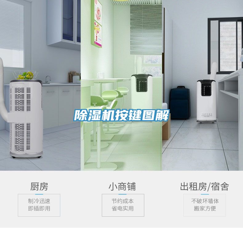 深夜福利视频网站按鍵圖解