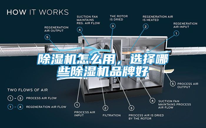 深夜福利视频网站怎麽用，選擇哪些深夜福利视频网站品牌好