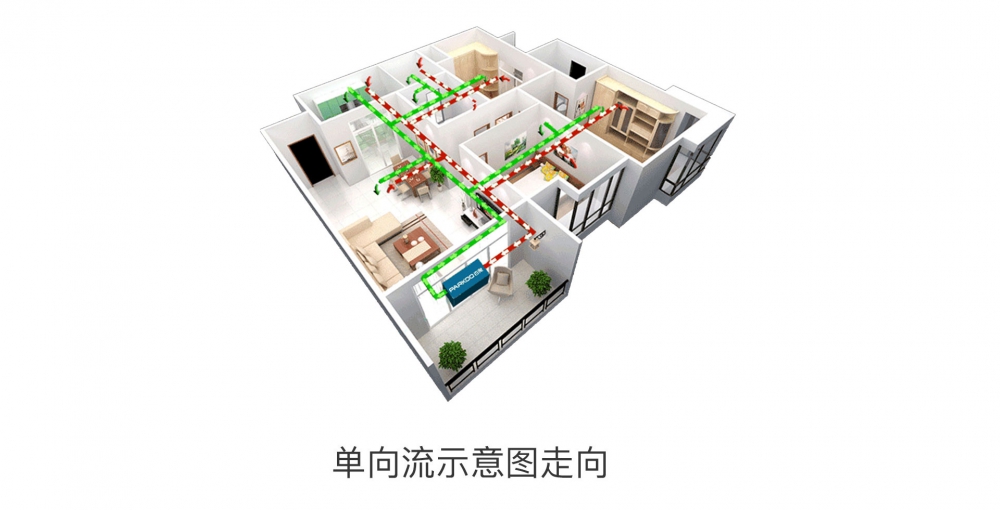 新風淨化深夜福利视频网站08