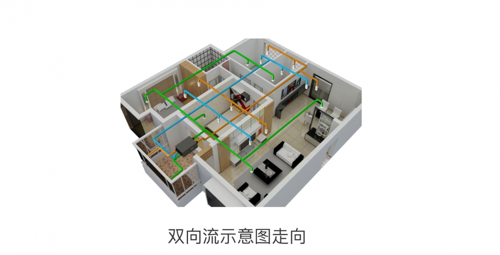 新風淨化深夜福利视频网站07