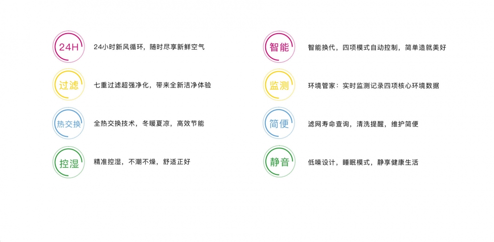 新風淨化深夜福利视频网站09