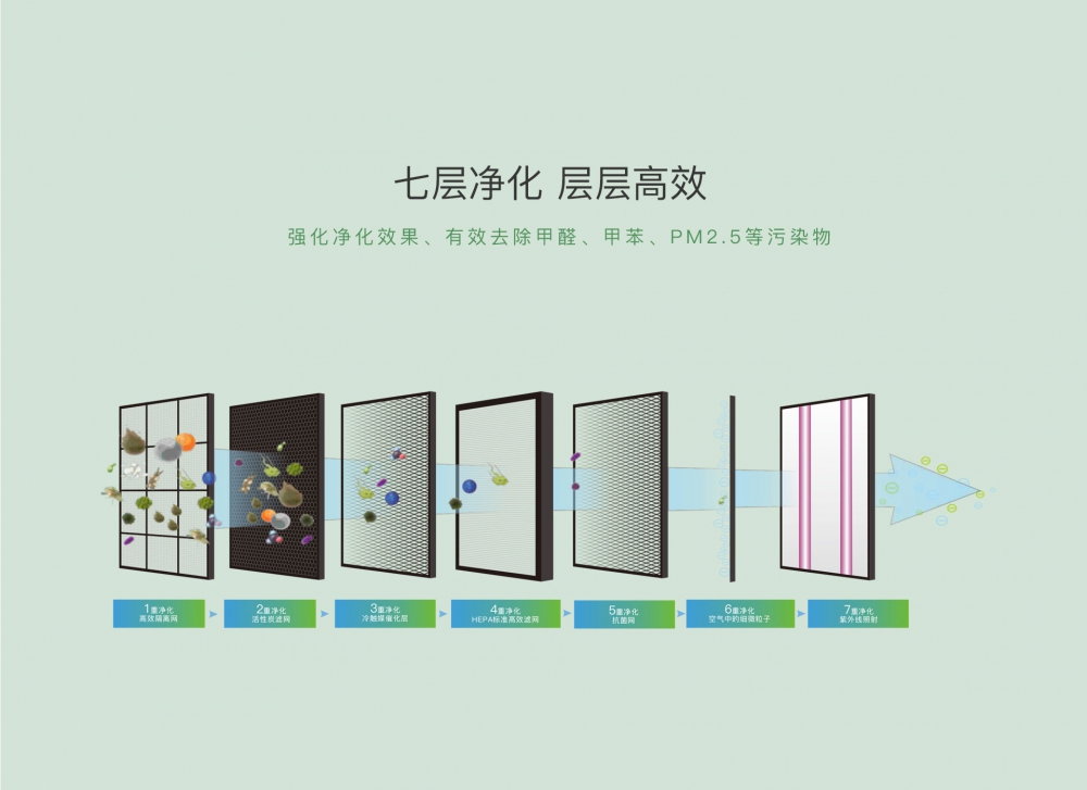 新風淨化深夜福利视频网站11